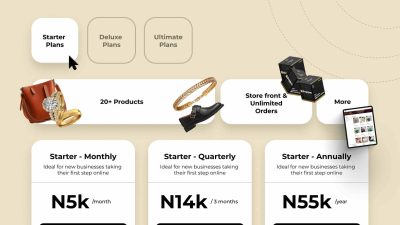affordable website builder